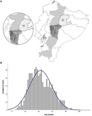 High SARS-CoV-2 infection rates and viral loads in community-dwelling individuals from rural indigenous and mestizo communities from the Andes during the first wave of the COVID-19 pandemic in Ecuador
